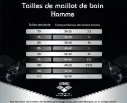 Maillot De Bain Arena Homme Crazy Zebras Brief Multicolor -Sportifs Équipements Magasin bien choisir sa taille de maillot de bain homme