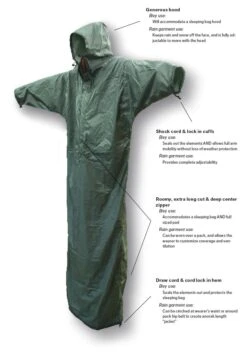 Hilleberg Bivanorak 17 Hilleberg Bivanorak -Sportifs Équipements Magasin bivanorakinfo en