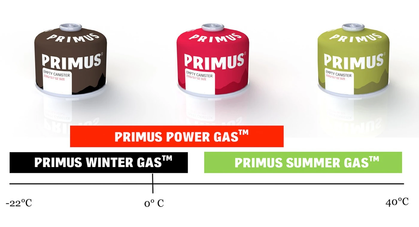 Cartouche De Gaz Primus Power Gas 450g 6 Cartouche De Gaz Primus Power Gas 450g – Image 4