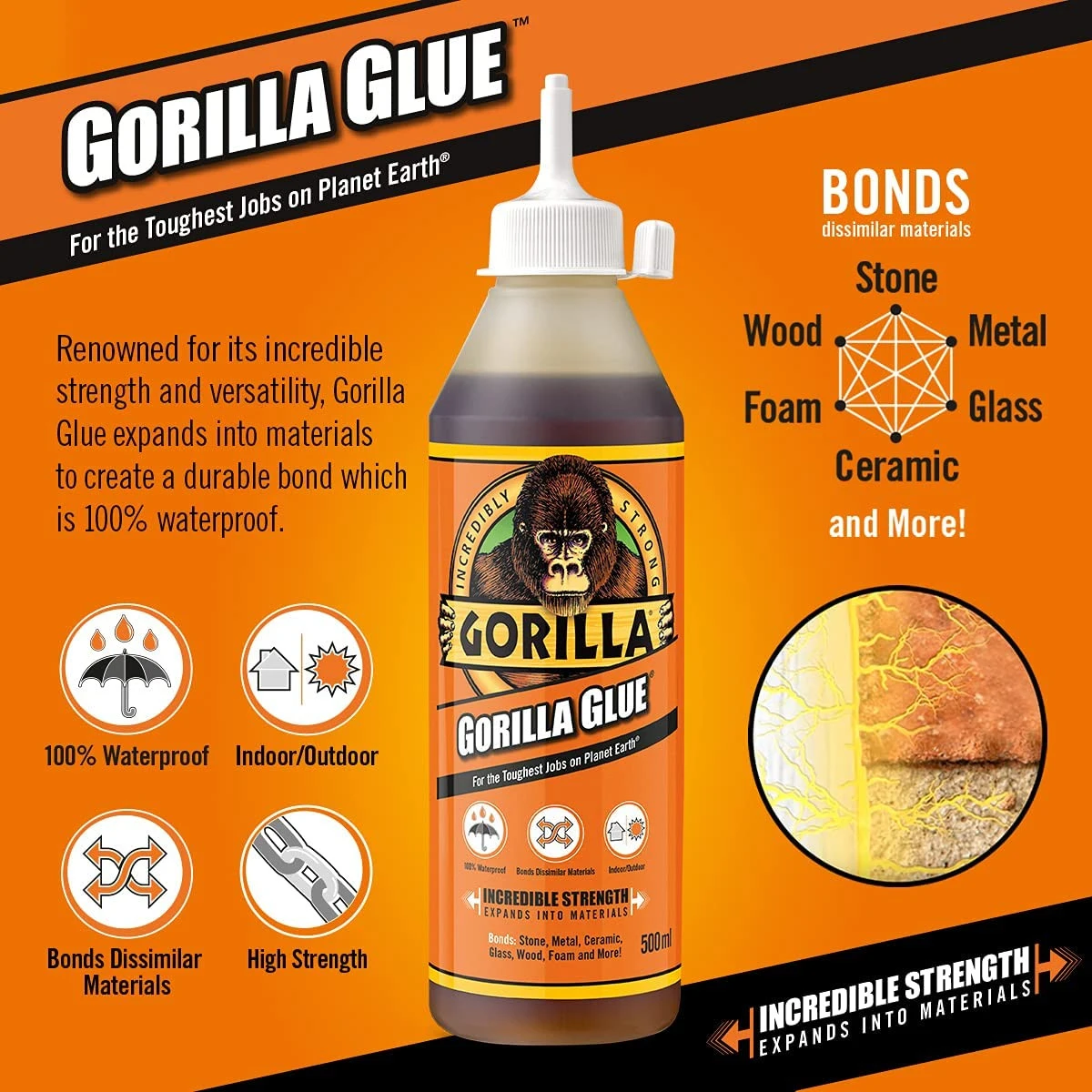 Gorilla Glue Original 250 Ml 4 Gorilla Glue Original 250 Ml – Image 2