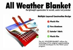 Couverture All Weather Blanket -Sportifs Équipements Magasin couverture all weather blanket grabber 07