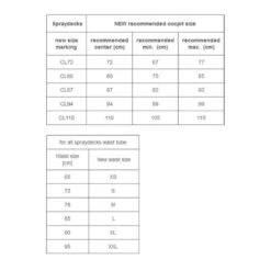 JUPE KAYAK NÉOPRÈNE HIKO PRODIGY 80 -Sportifs Équipements Magasin jupe kayak neoprene hiko prodigy 80 3