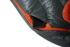 NEMO EQUIPMENT Nemo Riff Men's 15 -Sportifs Équipements Magasin sac de couchage nemo riff mens 15 10