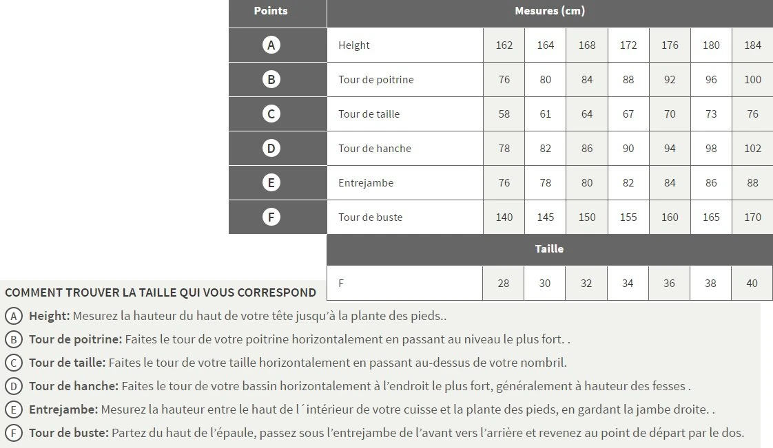 Combinaison De Natation Femme Arena Carbon Ultra Edition 2018 Dos Ouvert Blue Drops Fluo/ Yellow 10 Combinaison De Natation Femme Arena Carbon Ultra Edition 2018 Dos Ouvert Blue Drops Fluo/ Yellow – Image 8