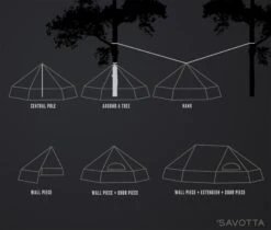 Savotta Hawu 4 -Sportifs Équipements Magasin tente abri savotta havvu 4 22